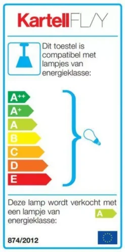 Kartell Small FL/Y Hanglamp Ø38 Geel -Flinders x886x886 energielabel detail 2853.jpg.pagespeed.ic .MCCaWzKFjj