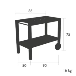 Fermob Quiberon Trolley Deep Blue -Flinders x886x886 fermob quiberon trolley29.jpg.pagespeed.ic .JSC YROWtO 1