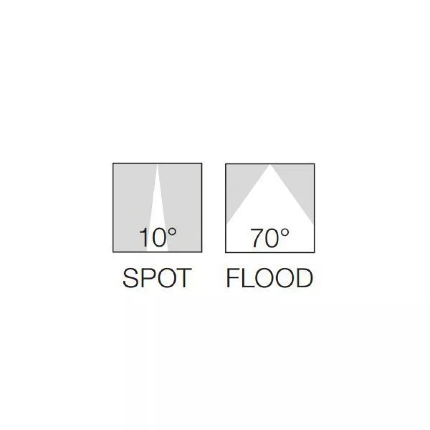 Flos Climber 175 Down Wandlamp LED 3000K Spot Antraciet 9 Flos Climber 175 Down Wandlamp LED 3000K Spot Antraciet - Afbeelding 7