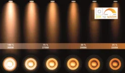 Lucide Nigel 2 Spot LED Messing -Flinders x886x886 lucide fedler spot vierkant led dim to warm13.jpg.pagespeed.ic .ncXosSVu0A
